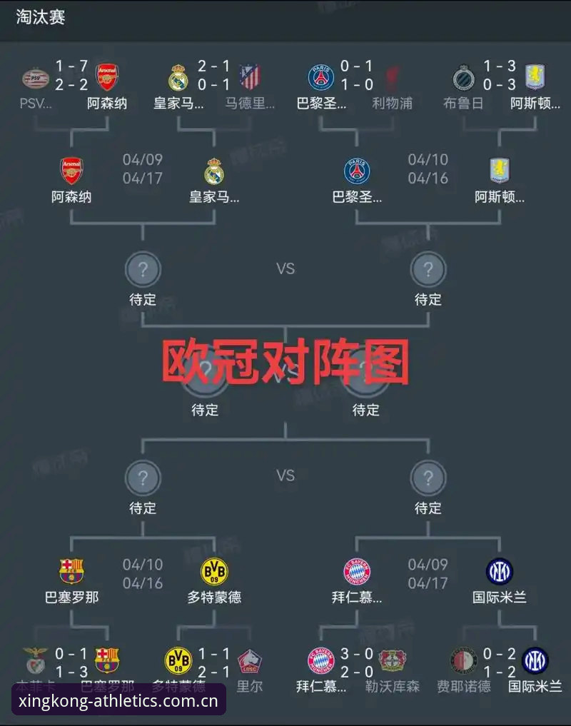 星空体育平台2026最新版本 欧联杯决赛深度分析教程:从维拉夺冠看埃梅里战术体系